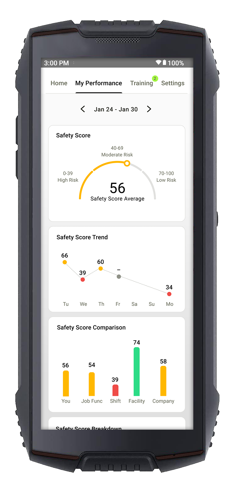 SafeWork Sensor personal safety data